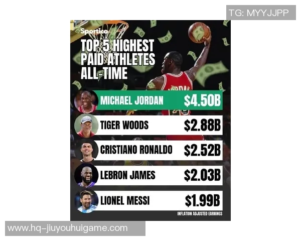 NBA球员财富排行榜揭晓谁是最富有的篮球明星及其背后的成功故事